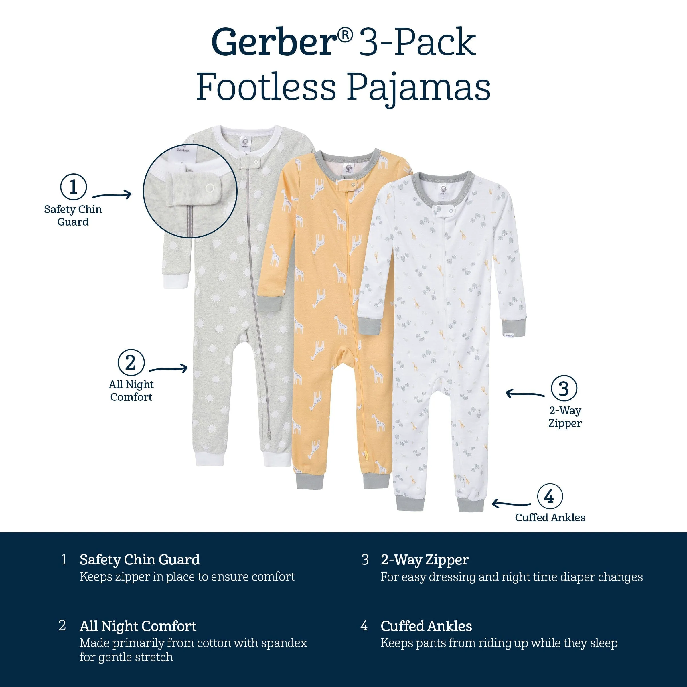 3-Pack Baby & Toddler Neutral Safari Snug Fit Footless Pajamas Gerber Childrenswea