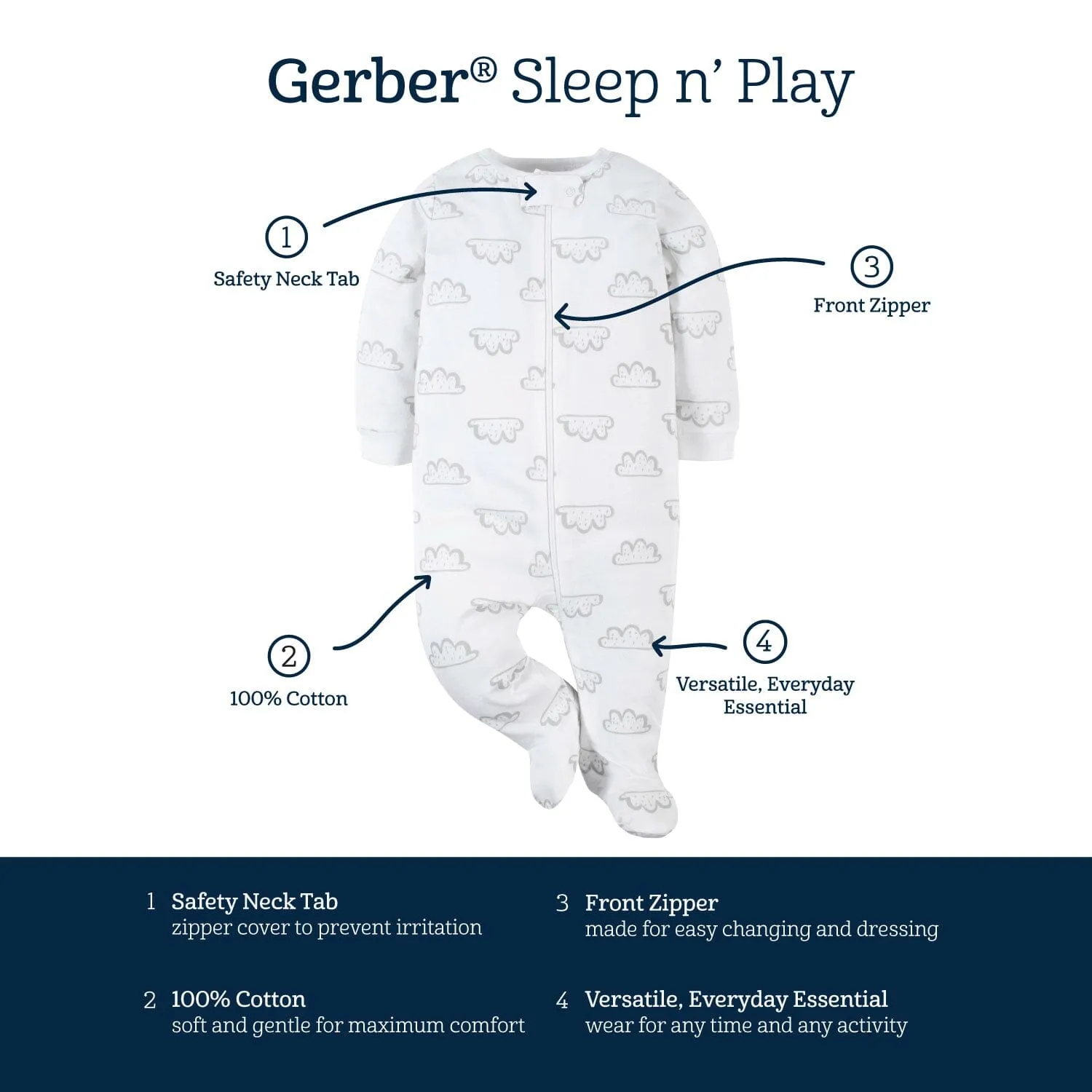 Baby Neutral Starry Smiles Sleep 'N Play Gerber Childrenswea